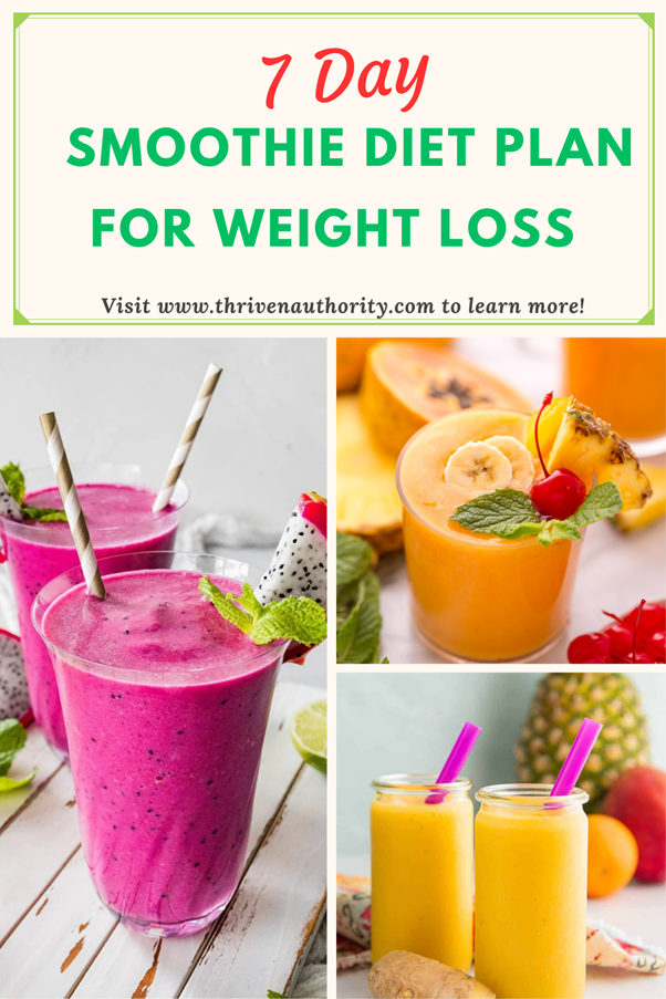 7-Day Smoothie Diet Plan For Weight Loss